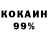 Дистиллят ТГК концентрат Toomas Kunnus